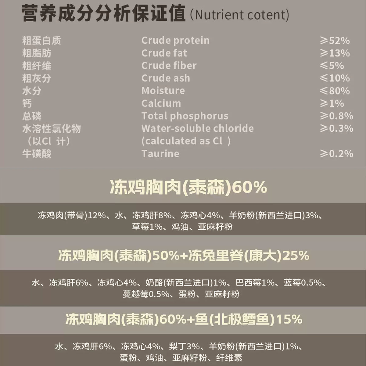 Toroopet🐱High-End Private Chef Series Complete Meal Wet Food 80g