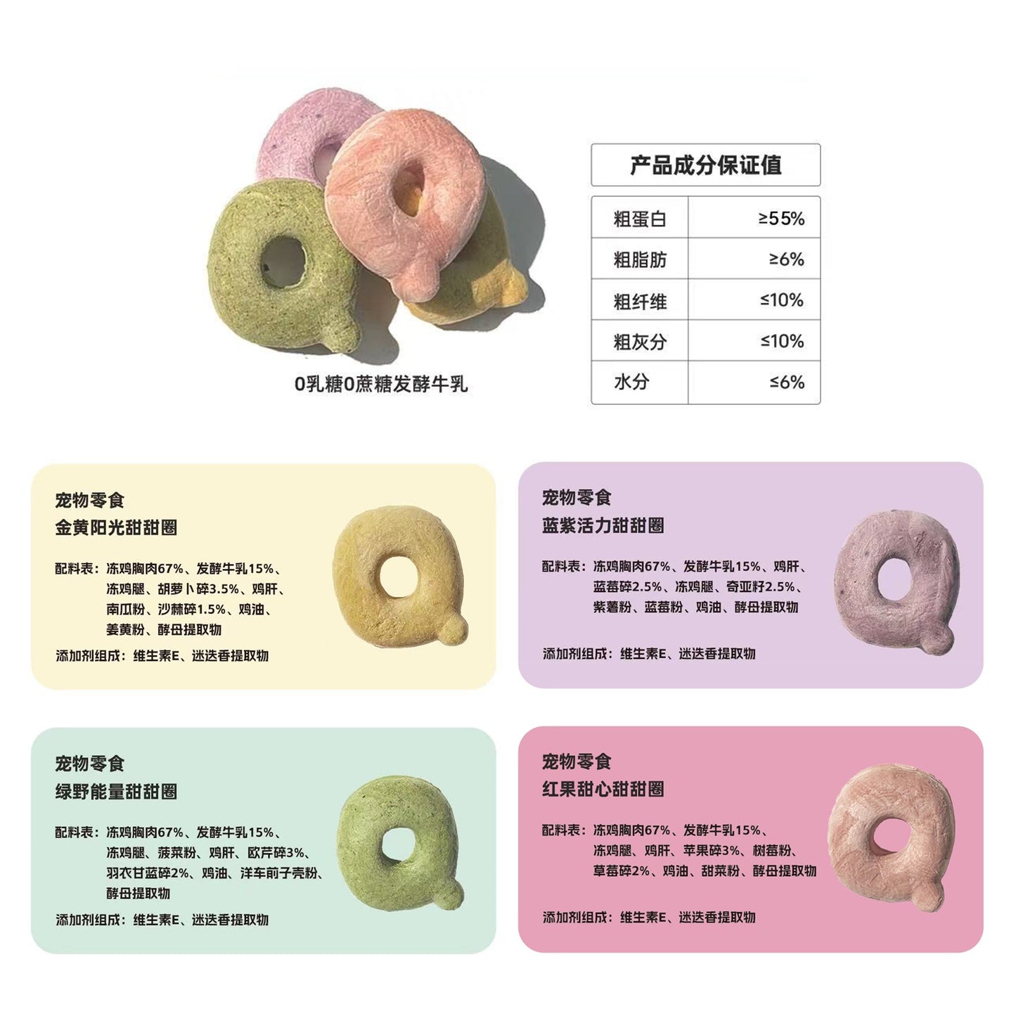 MessQuarter🐱🐶Freeze Dried Yogurt Donut Q 8pc