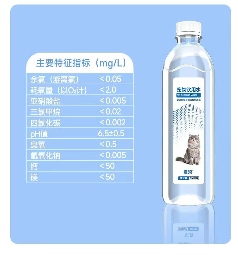 Sharan🐱Low-Mineral Mildly Acidic Drinking Water 550ml
