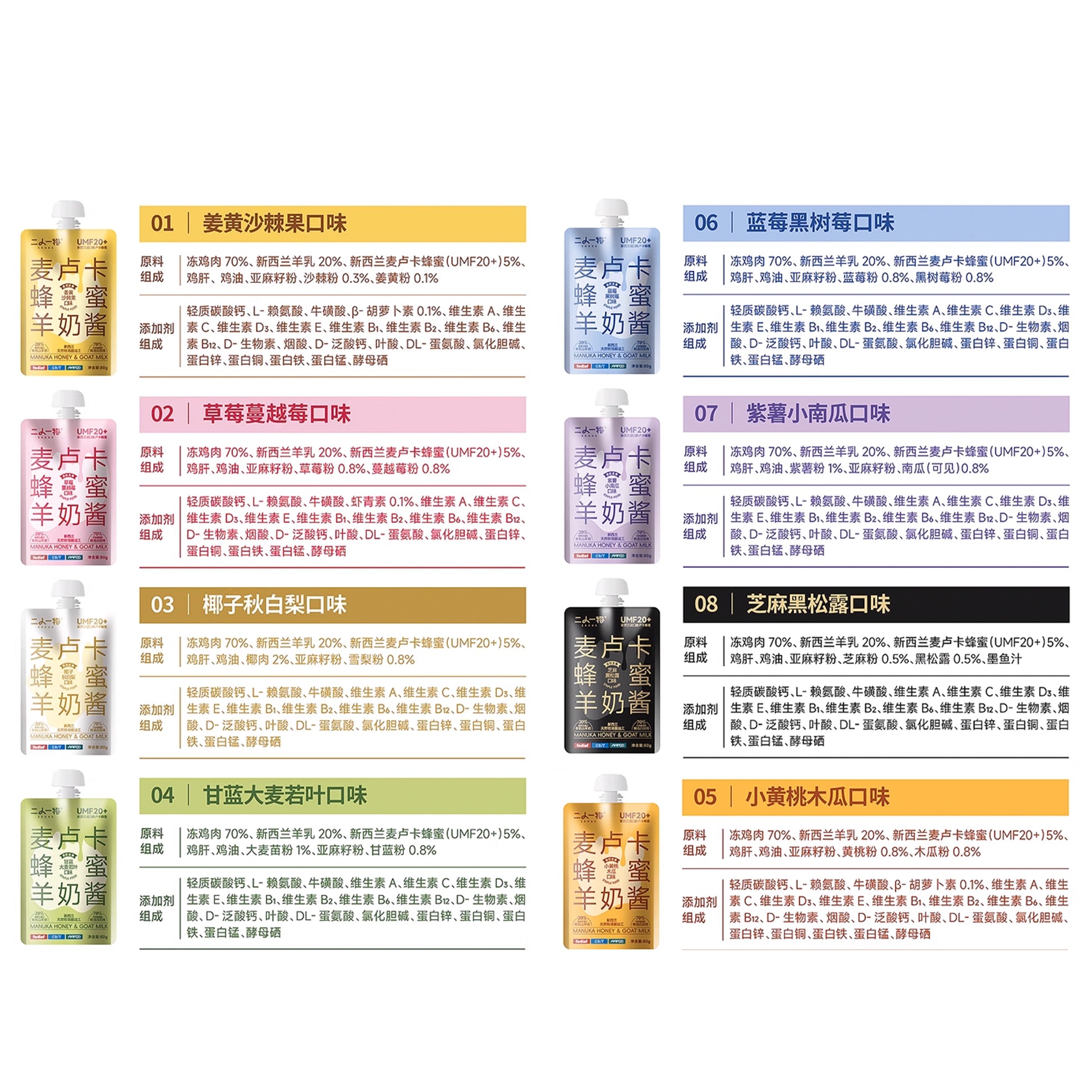 Erone🐱🐶Manuka Honey & Goat Milk Complete Churu