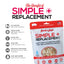 Grandma Lucy‘s🐱🐶Freeze Dried Simple Replacement Anti-Diarrhea - Pork 7oz
