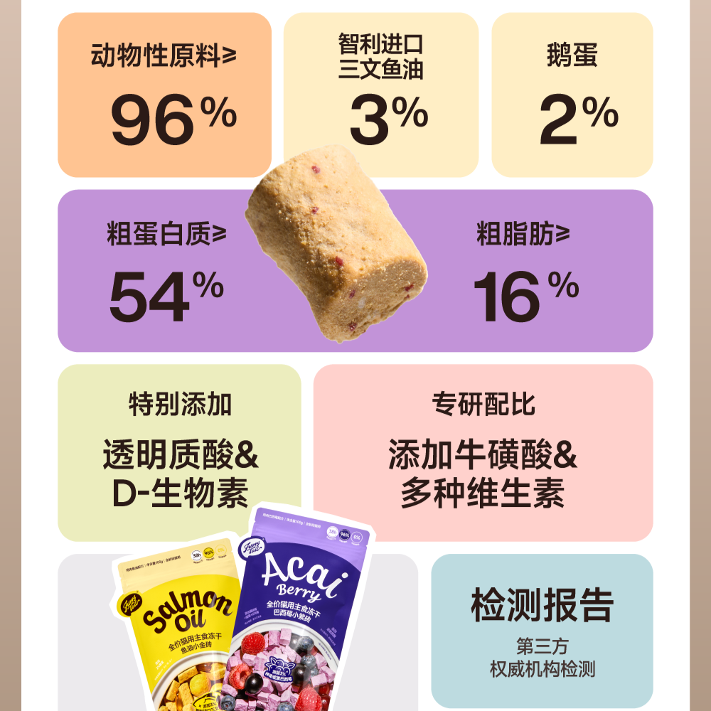 FurryTail🐱Multi-Nutritiona Golden Purple Bricks Freeze Dried Complete Meal