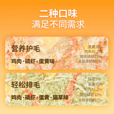 The Cat‘s Travel🐱Meal Recipe Freeze Dried Meat Floss 80g