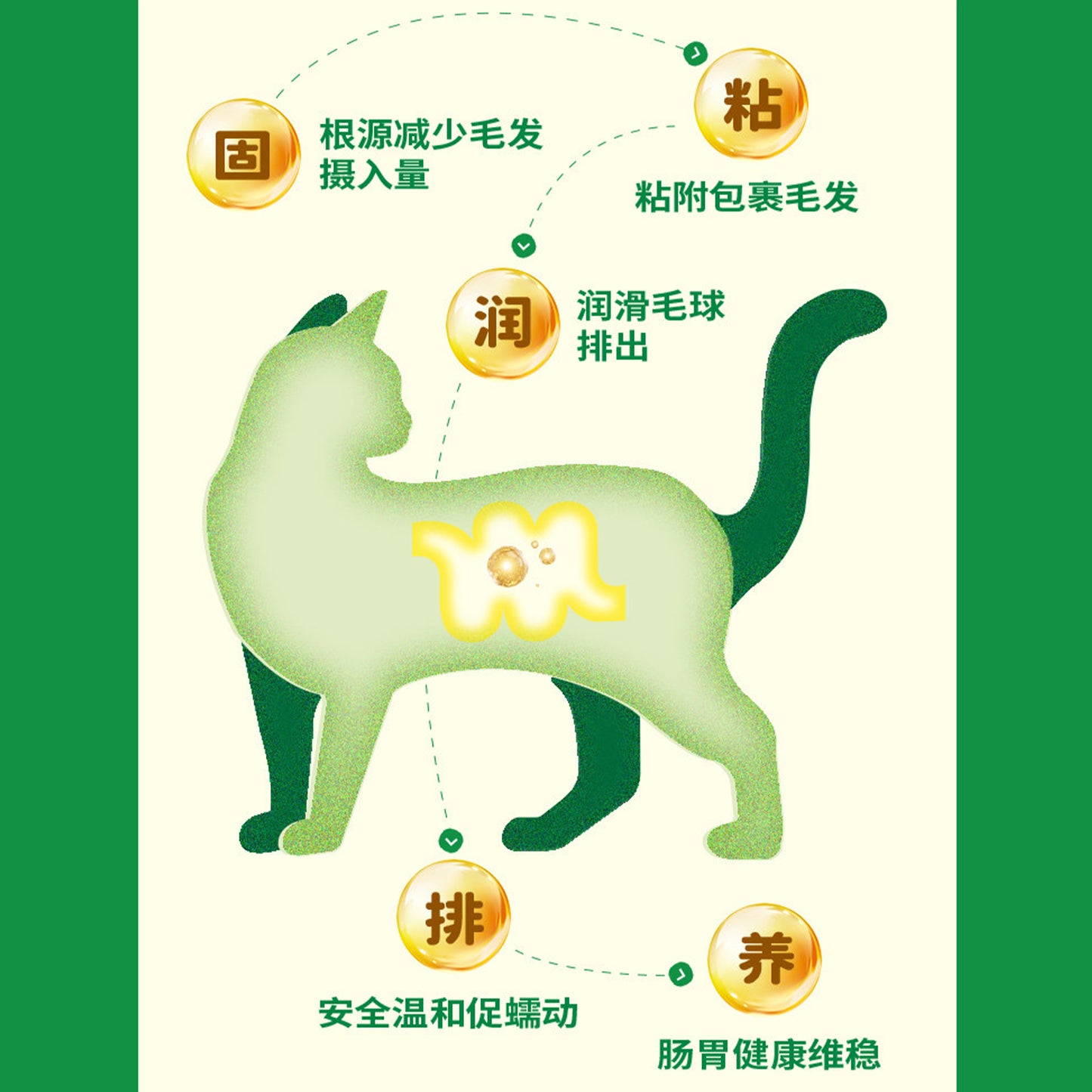 HiCubs🐱Freeze Dried Hairball Crunch Bites 40g