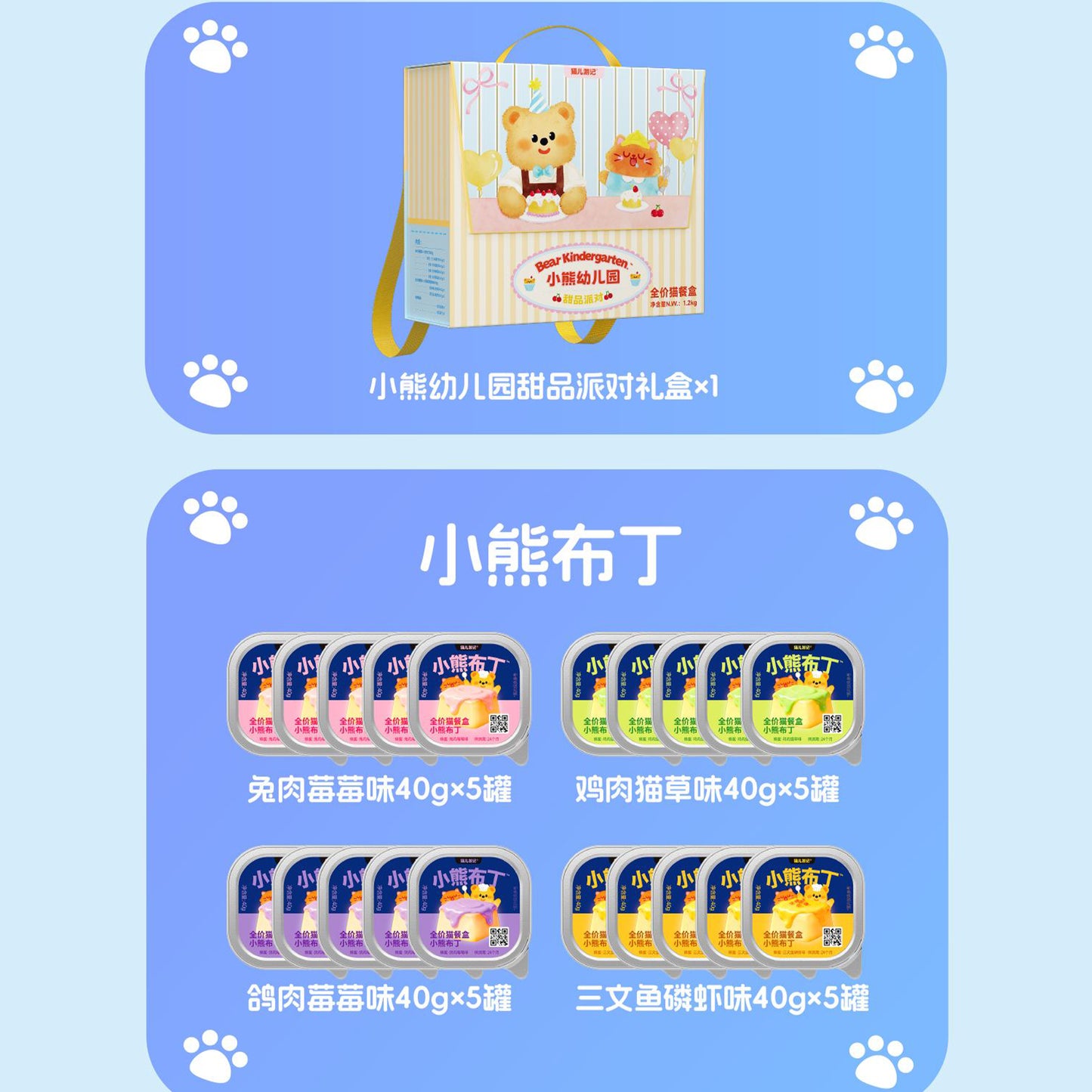The Cat‘s Travel🐱Bear Kindergarten Limited Dessert Schoolbag With Tableware Box 1.2kg