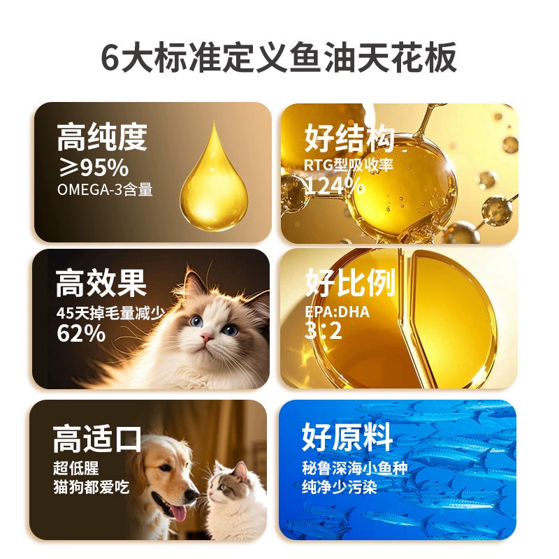 Bright🐱🐶99.8% High-Purity Fish Oil P+ Card 7pc