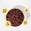 CatLab🐱🐶Freeze Dried Pigeon Blood Stick 40g