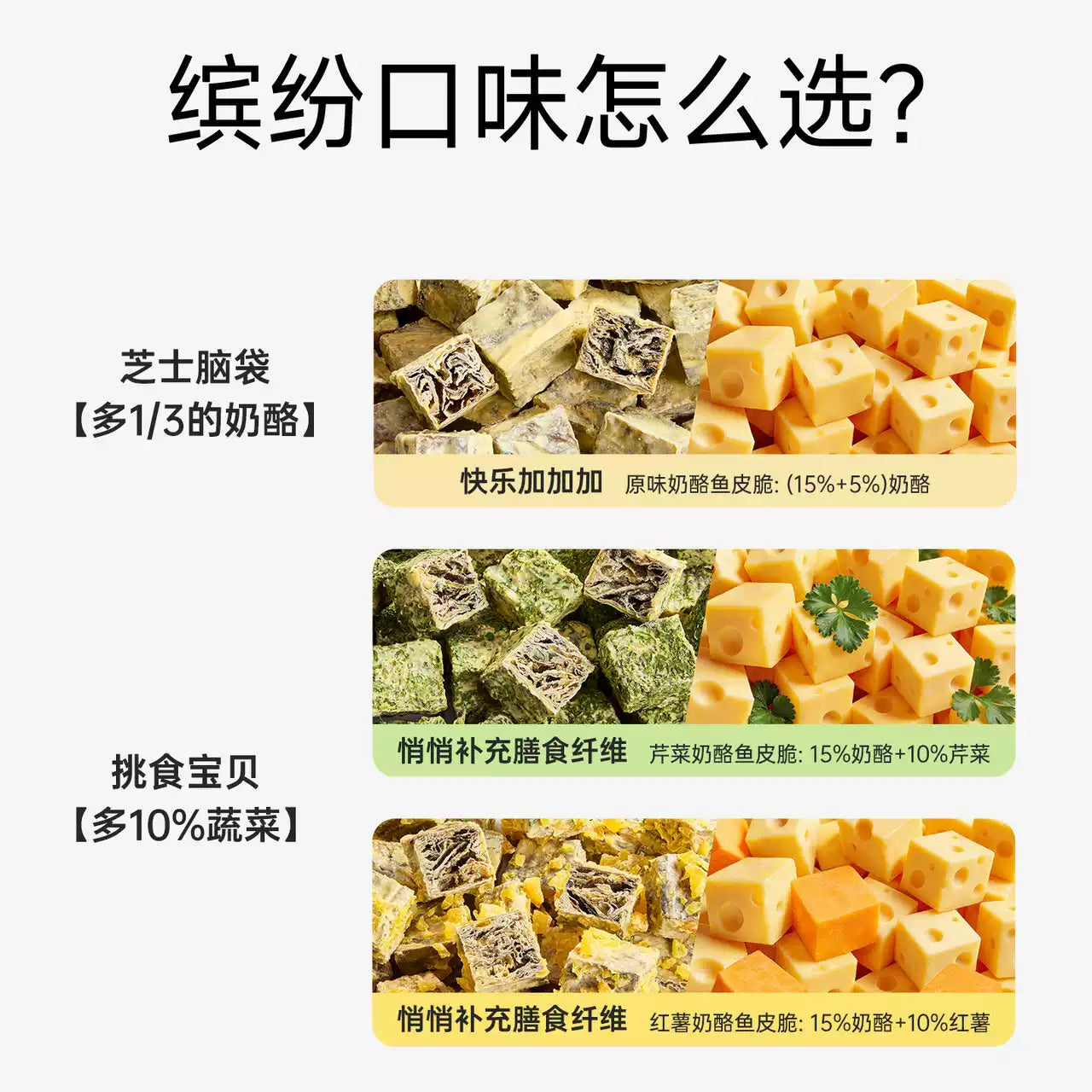 Yee🐱🐶Freeze Dried Crispy Cheese Cod Skin Cubes 120g