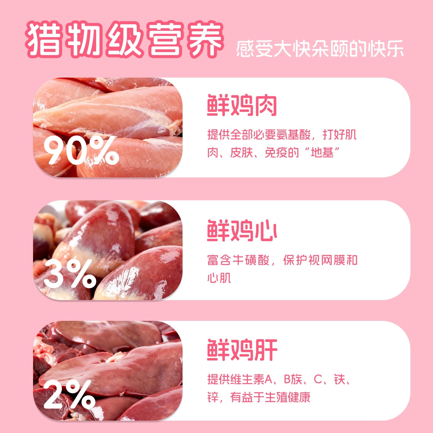 Ranova🐱🐶Sanrio Co-Branding Freeze Dried Complete Meal Strawberry Chicken 100g