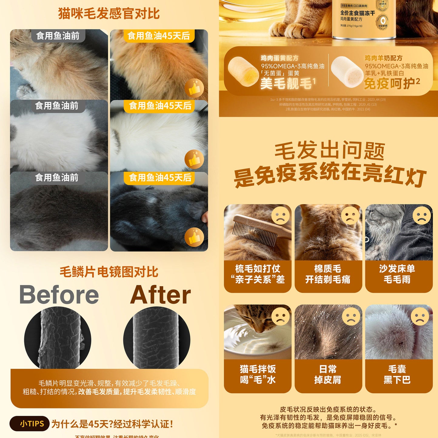Bright🐱45 Days Skin & Coat Renew Fish Oil Core Freeze Dried Complete Meal 270g