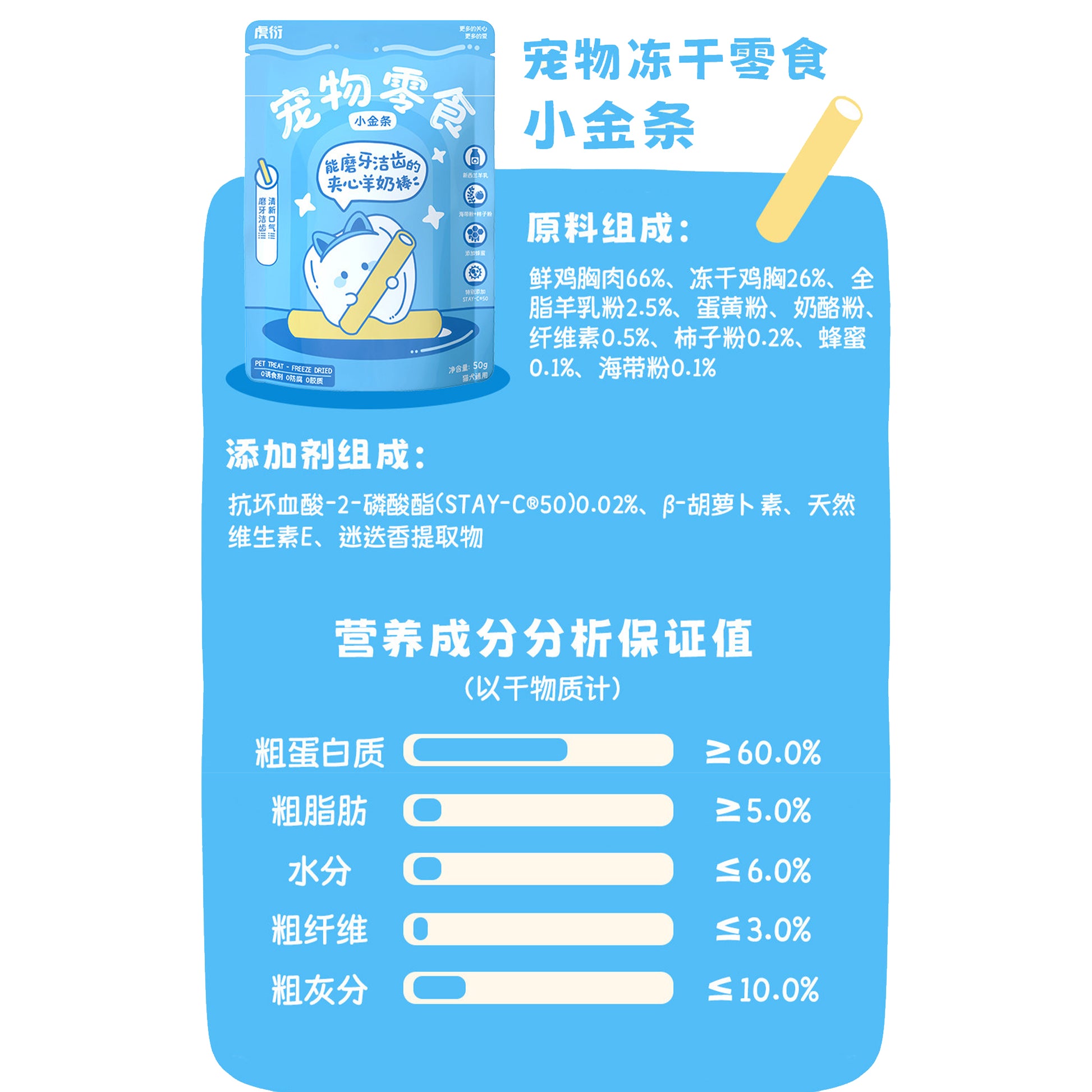 HuYan🐱🐶Freeze-Dried Golden Goat Milk Stick 50g