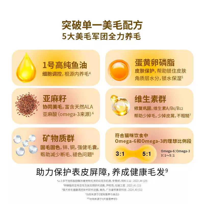 Bright🐱45 Days Skin & Coat Renew Fish Oil Freeze Dried Core Flower Dry Food 1.8kg