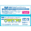 Lion🐱🐶Pet Body Wipes - Antibacterial & Deodorizing 80ct