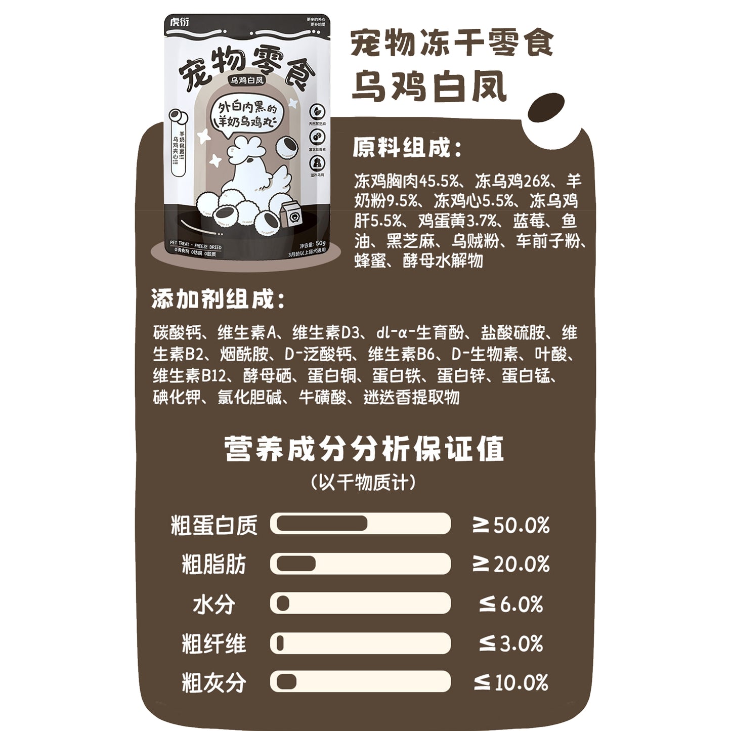 HuYan🐱🐶Freeze-Dried  Silkie Chicken & Black Sesame Ball 50g