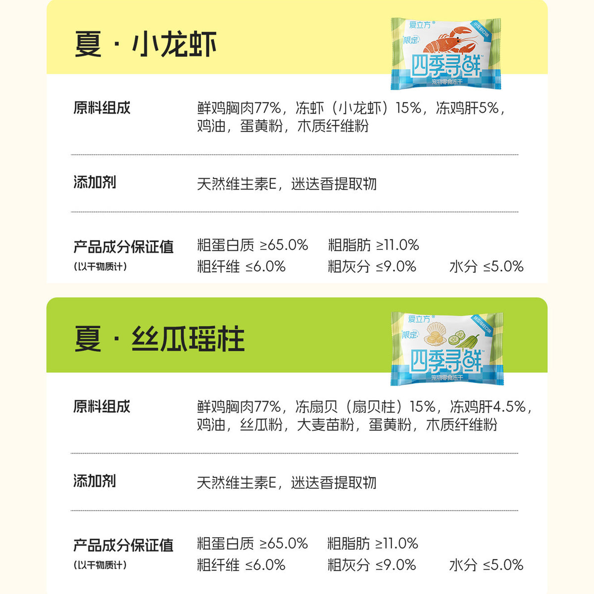 Love Around🐱🐶Four Seasons Freshness  Crayfish & Scallop Freeze Dried Waffle 4.7g*8