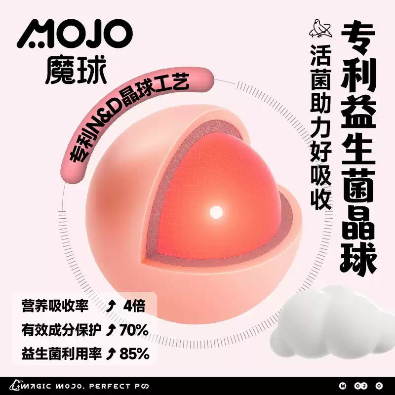 MOJO🐱Freeze Dried Complete Food Pigeon & Probiotics