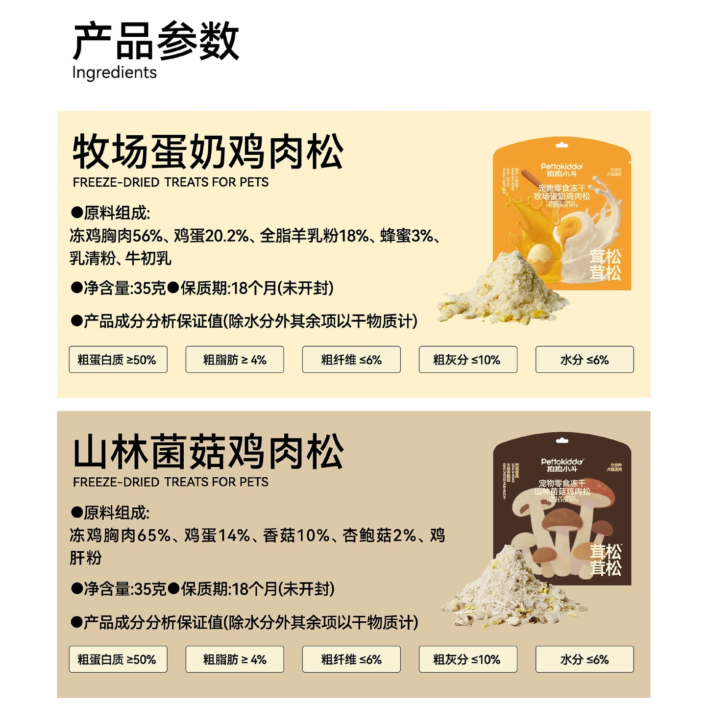 Pettokiddo🐱🐶Natural Therapy Functional Meat Floss Topper 35g