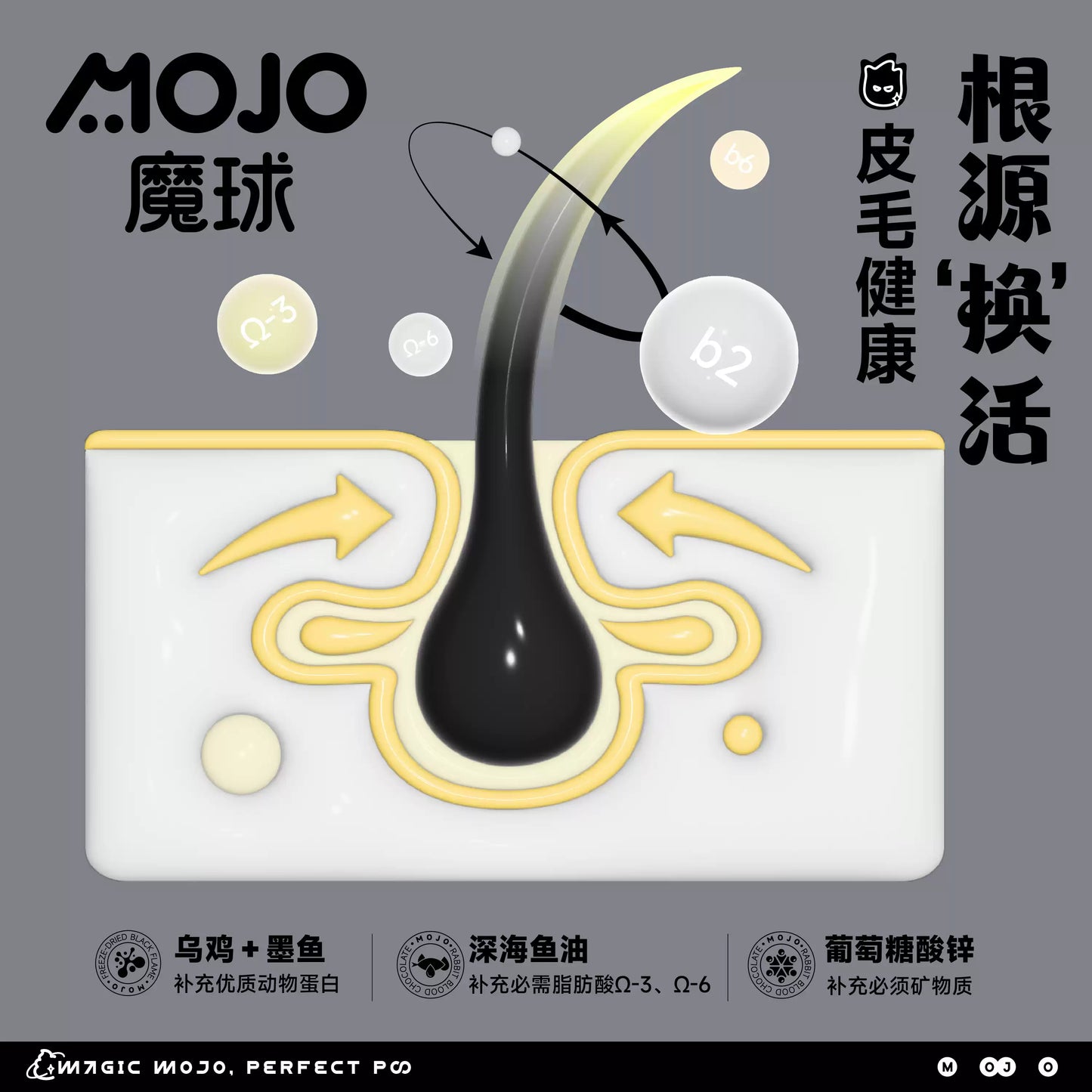 MOJO🐱🐶Freeze Dried 5-Black Boost Skin Care Silkie & Squid Oil 50g