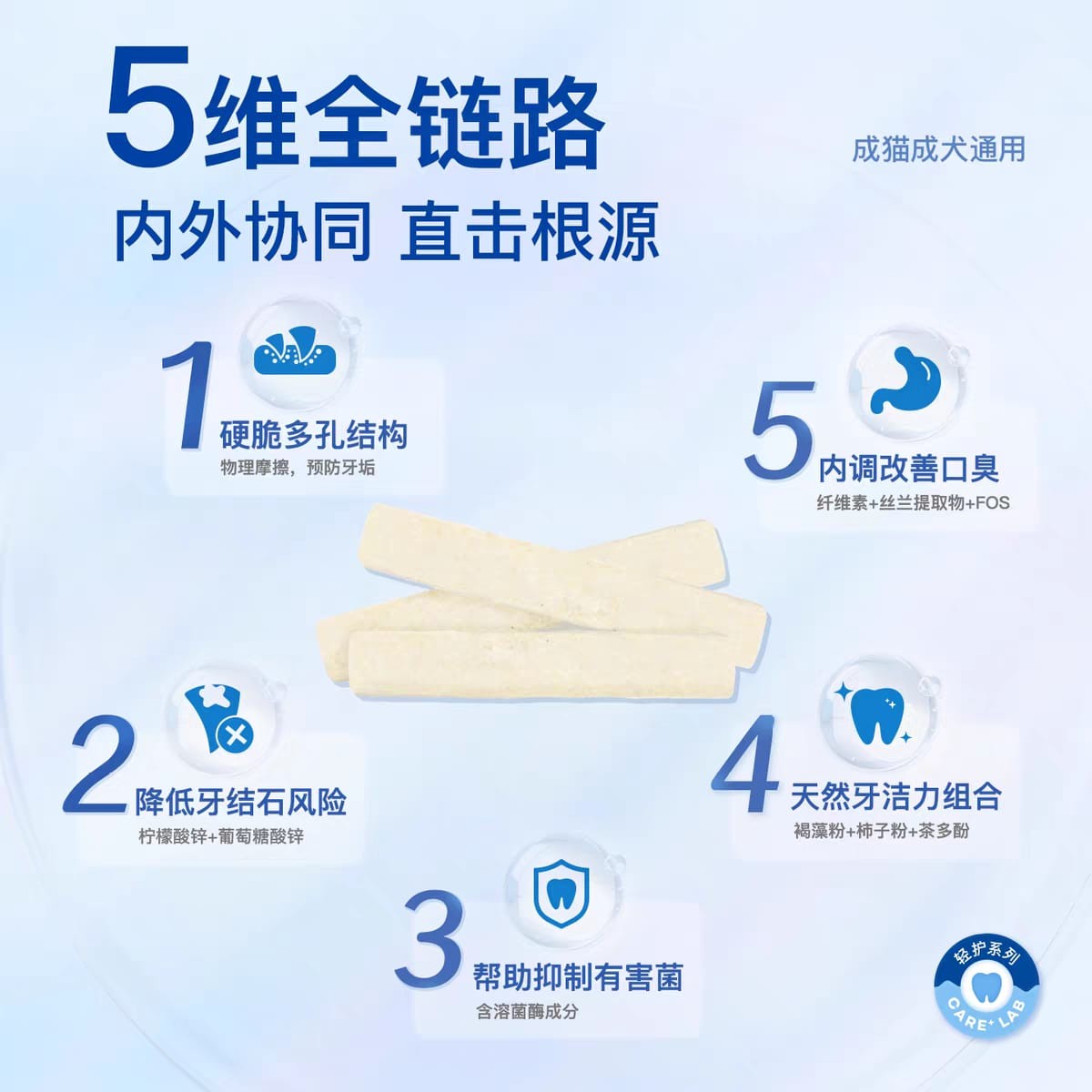 CarniFierce🐱🐶Freeze Dried Functional Cubes Dental Care 25g