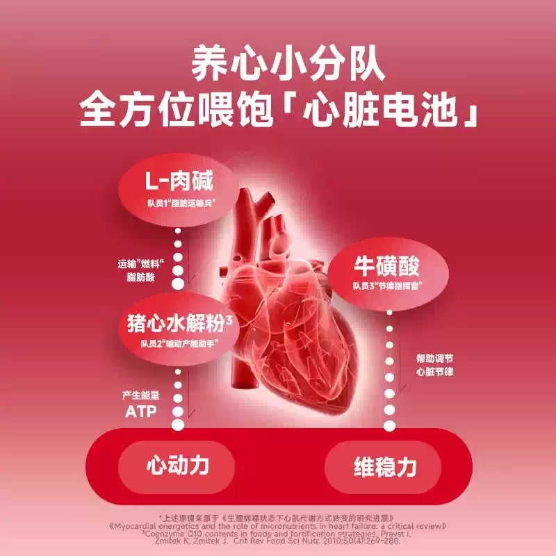 Bright🐱Chicken & Sea Buckthorn High-Purity Fish Oil Core Freeze Dried Complete Food