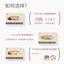 Toroopet🐱High-End Private Chef Series Complete Meal Wet Food 80g
