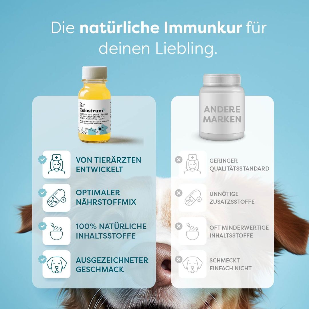 Dr.SAM🐱🐶Colostrum Liquid - Cure To Strengthen the Immune System 125ml