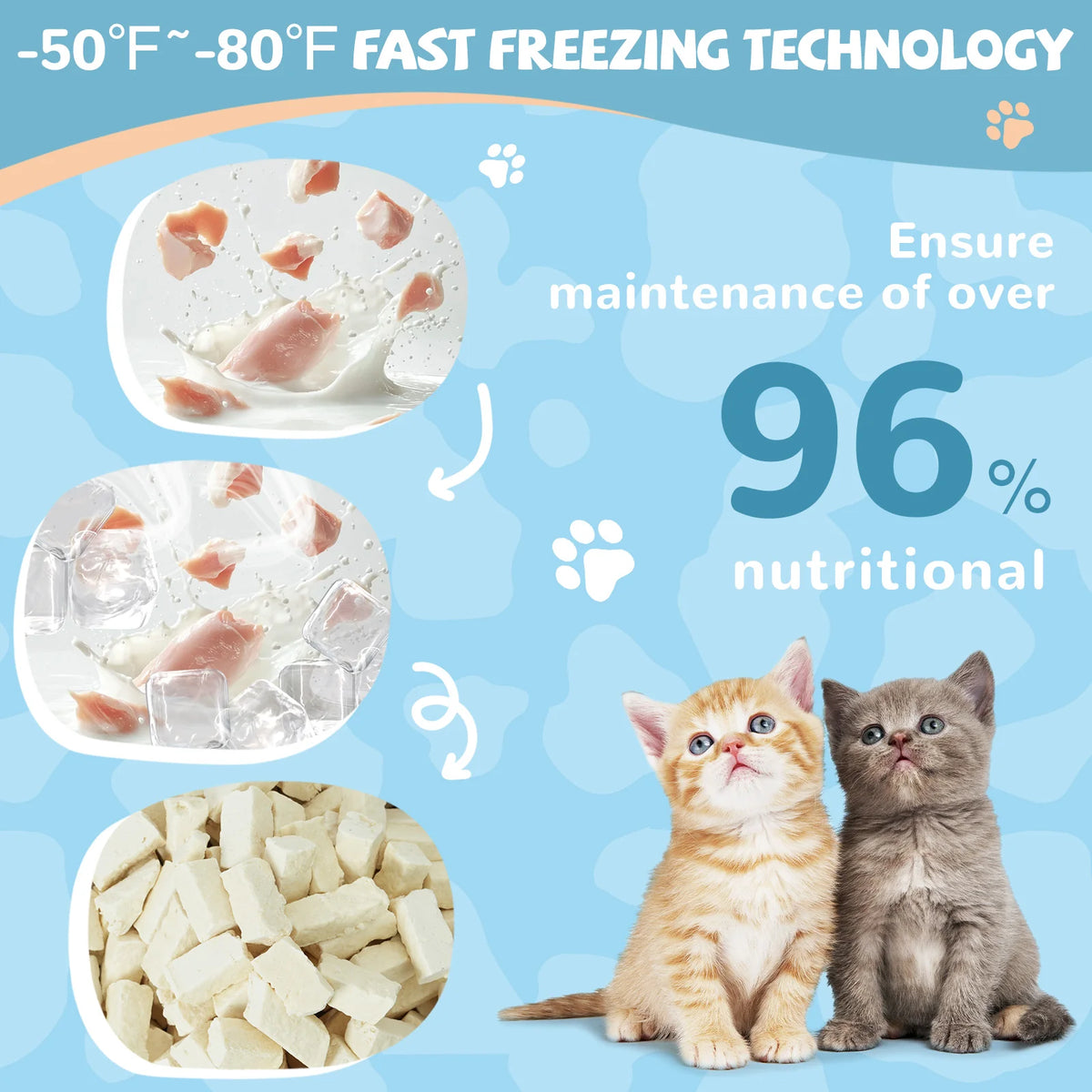 PawUp🐱🐶Freeze Dried Goat Milk Yogurt 2.8oz