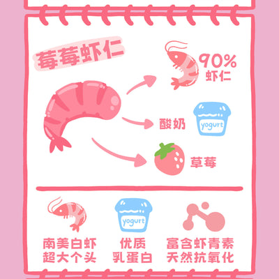 HuYan🐱🐶Freeze-Dried Berry Shrimp 12g