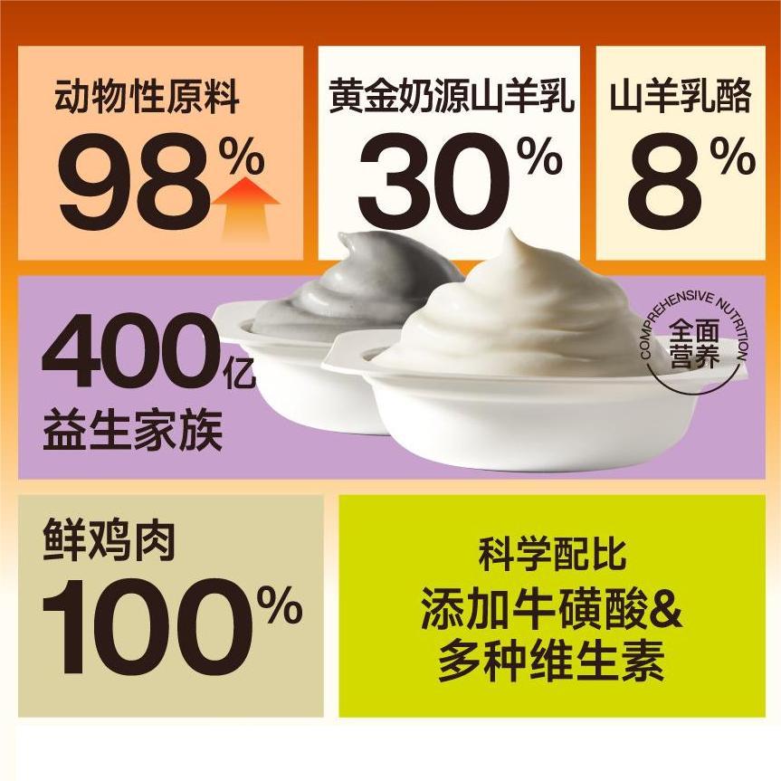 FurryTail🐱Cheese Goat Milk & Sesame Puree Mousse Cup Wet Food 35g*6