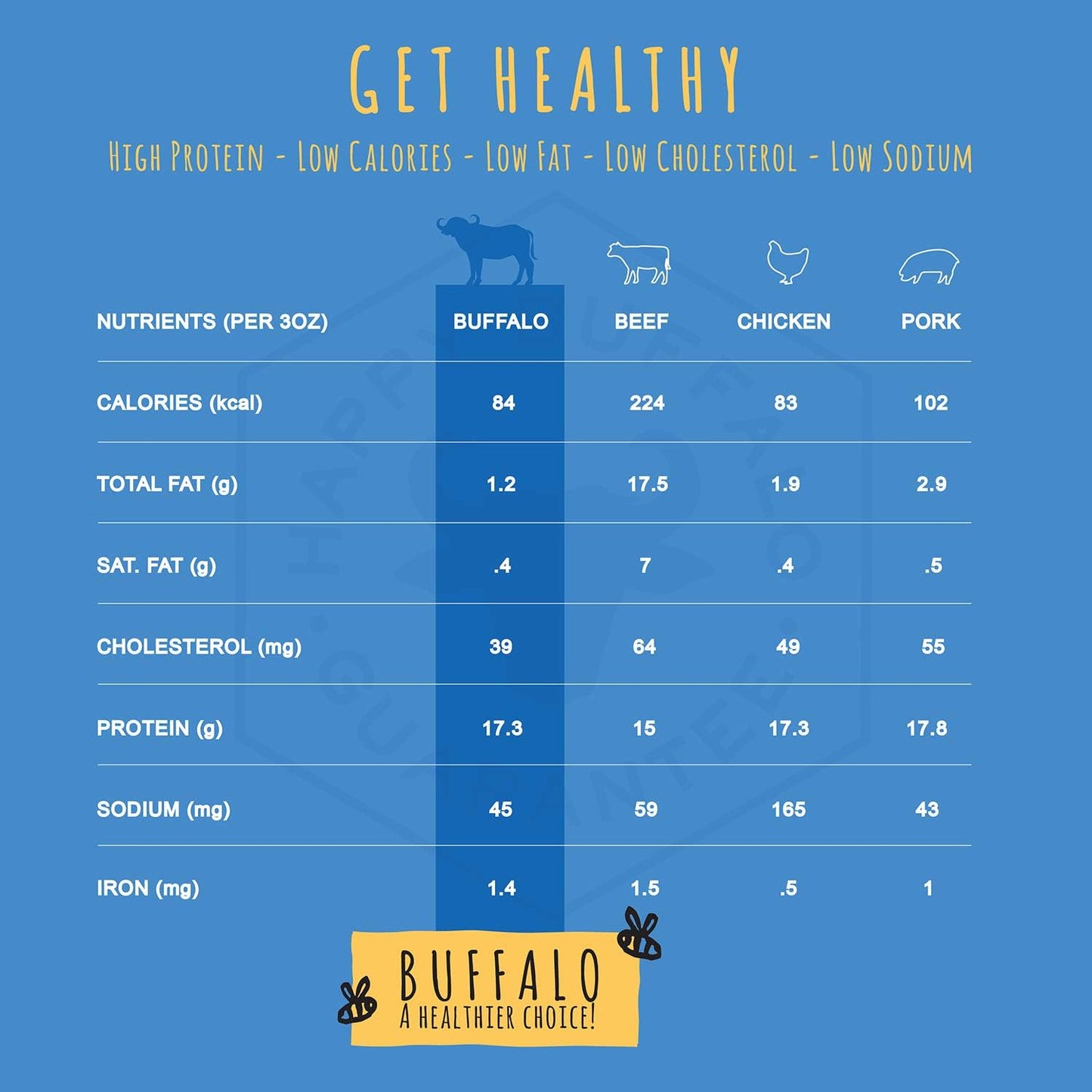 Honey I'm Home🐶Christmas Holiday Extra Large Advent Calendar