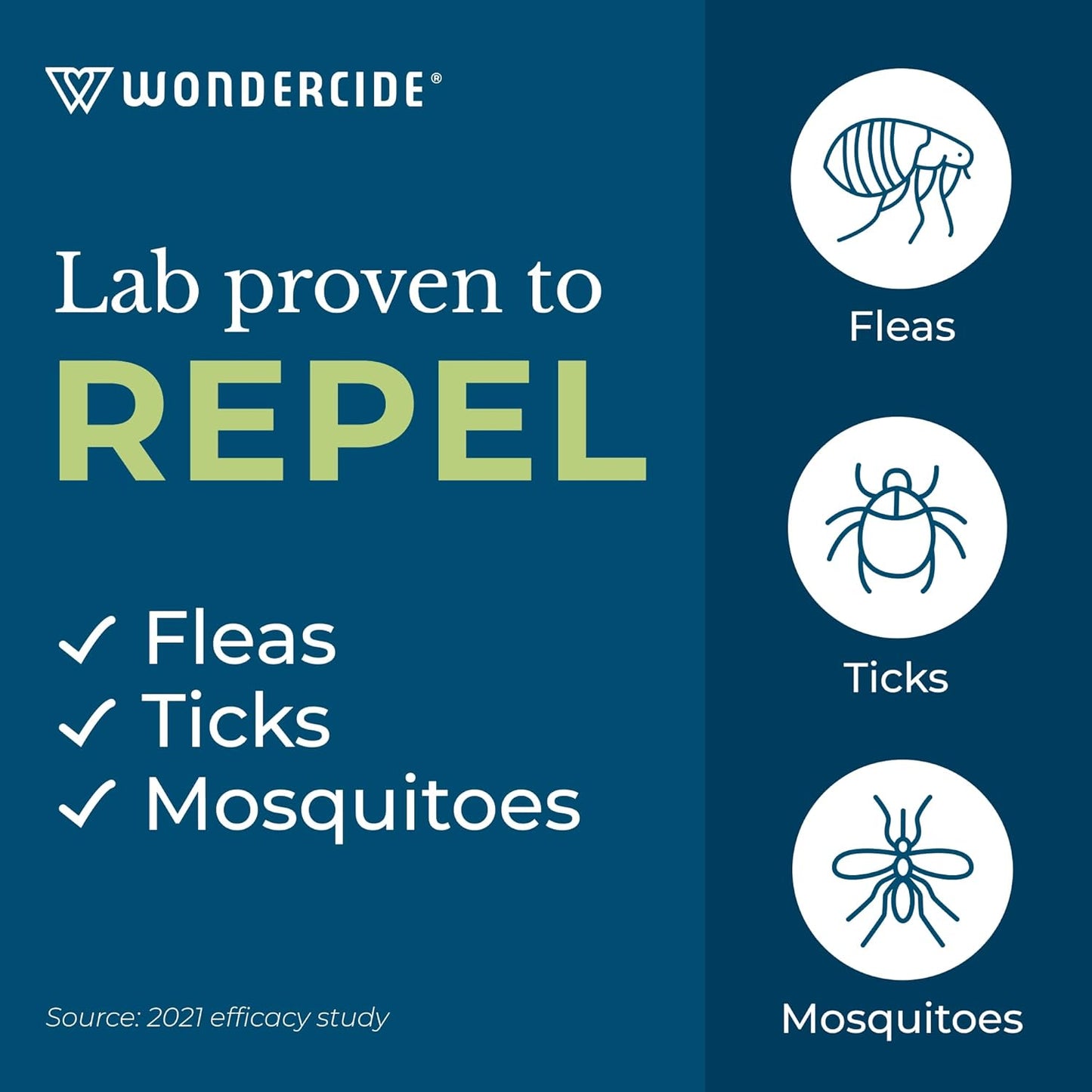 Wondercide🐱🐶Flea & Tick Spot On With Natural Essential Oils6