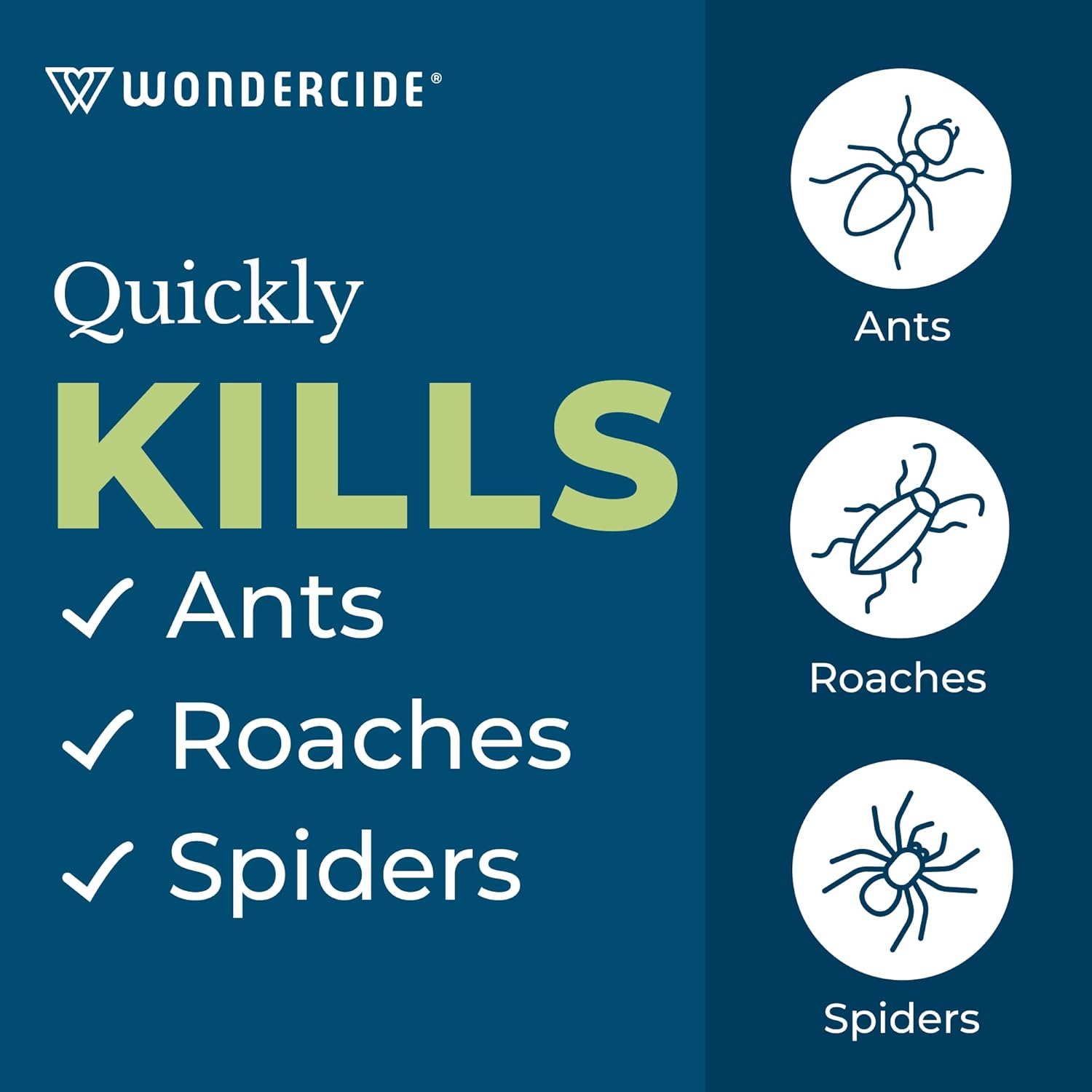 Wondercide🐱🐶Ant & Roach Home & Kitchen With Natural Essential Oils 10oz