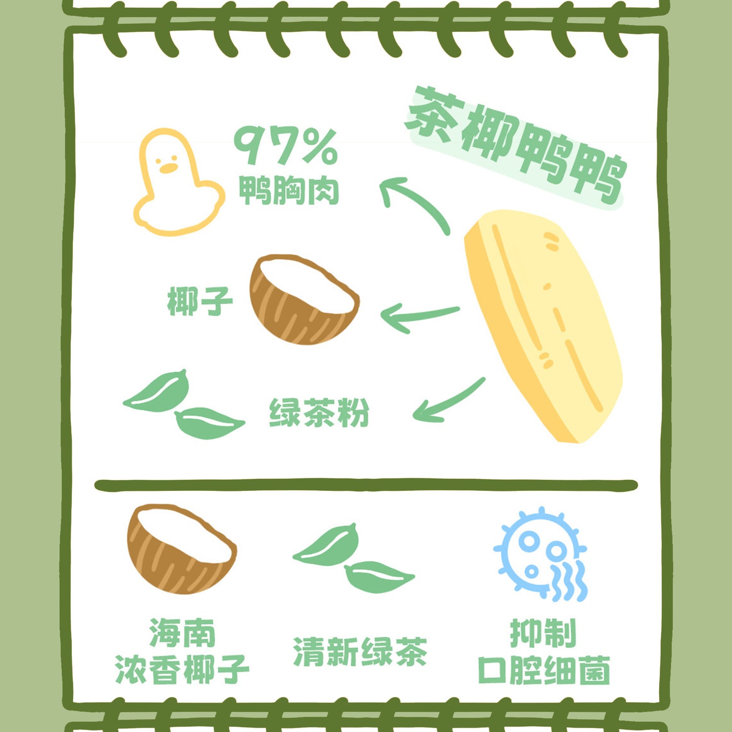 HuYan🐱🐶Freeze-Dried Coconut Green Tea Duck 50g