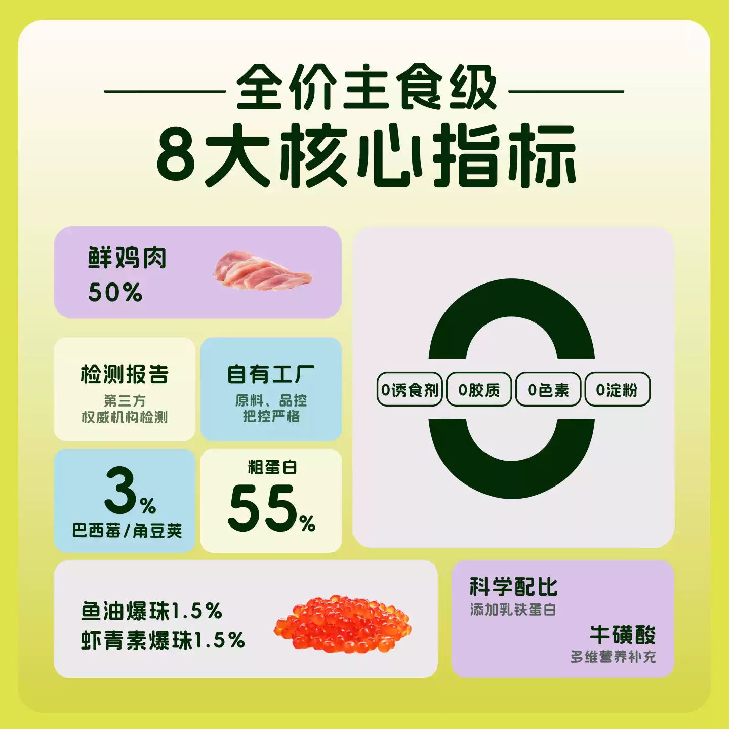 BenChuChu🐱Functional Boba & High Protein Complete Wet Food 50g*6