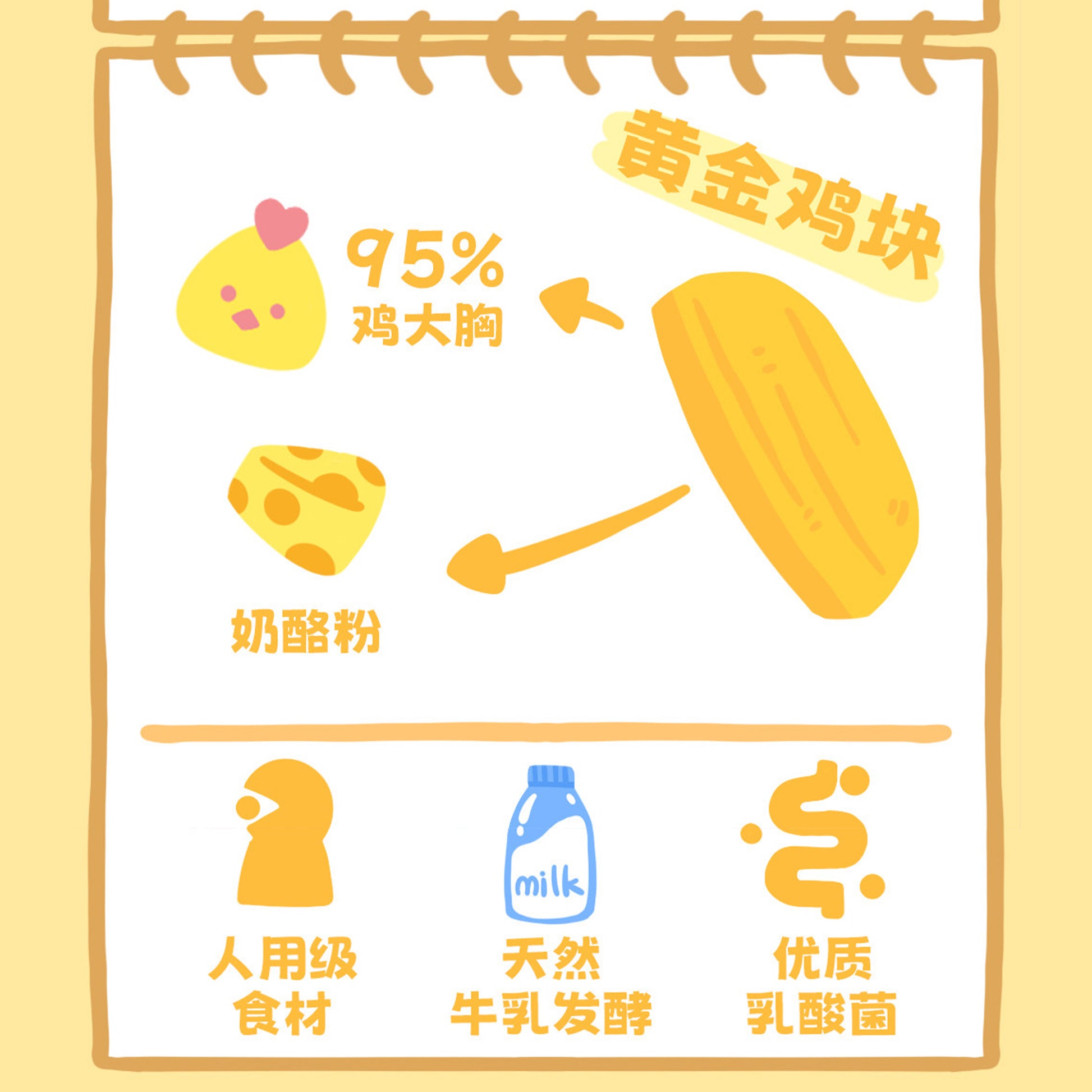 HuYan🐱🐶Freeze-Dried Cheese Chicken Bites 50g