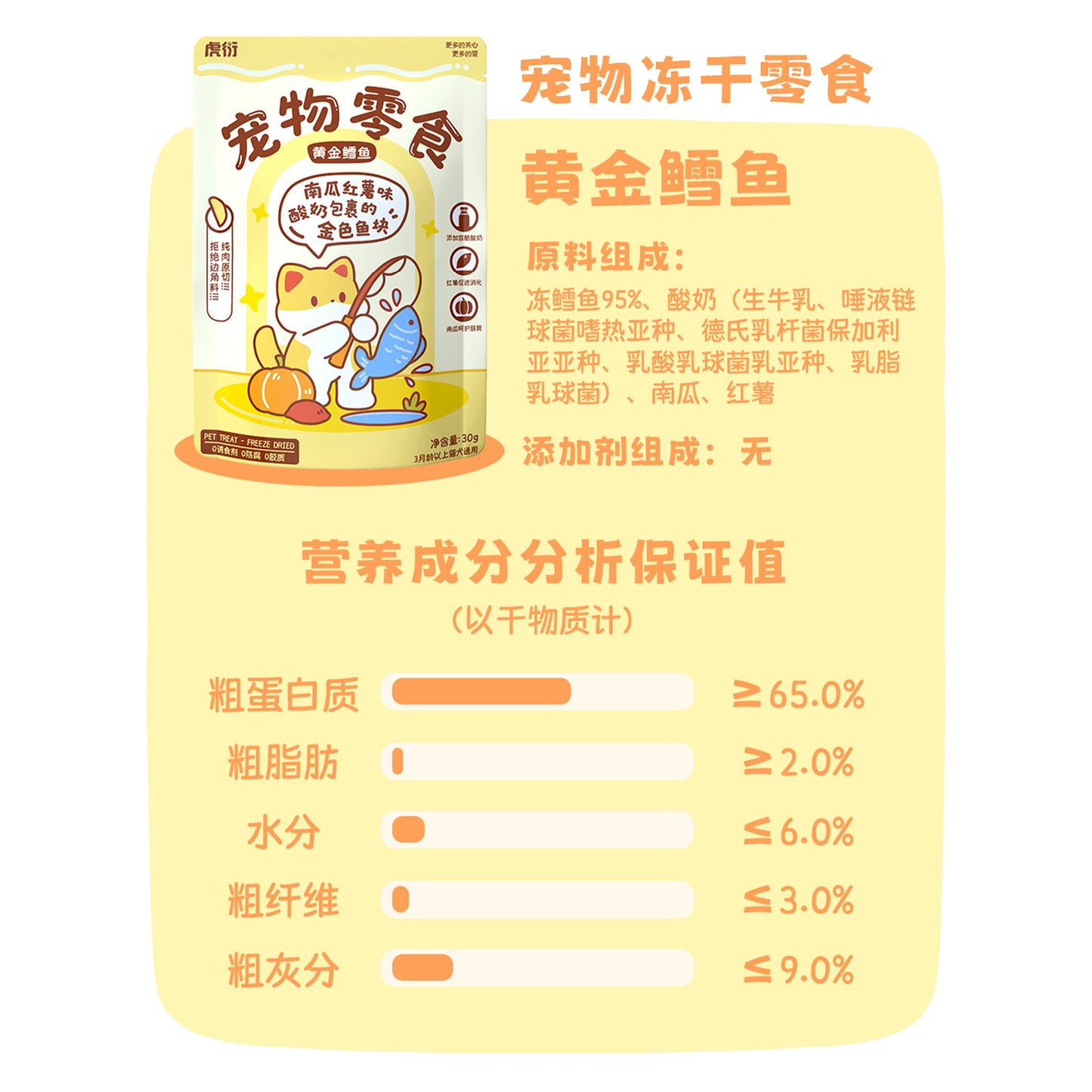 HuYan🐱🐶Freeze-Dried Golden Sablefish 30g