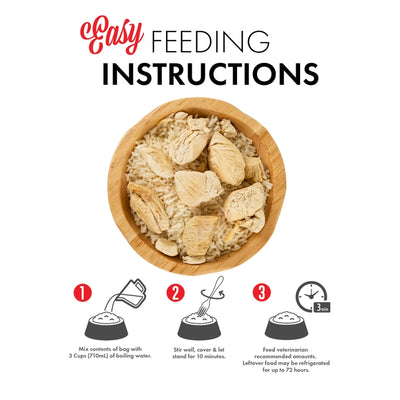 Grandma Lucy‘s🐱🐶Freeze Dried Simple Replacement Anti-Diarrhea - Chicken 7oz