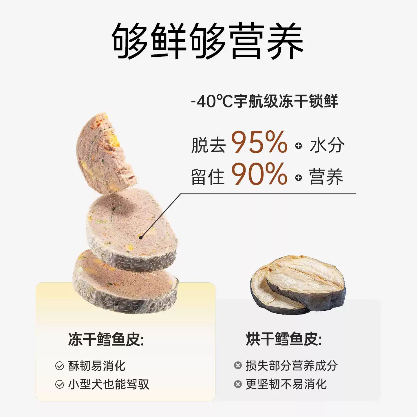 Yee🐶Freeze Dried Cod Skin & Super Veggie Roll 80g
