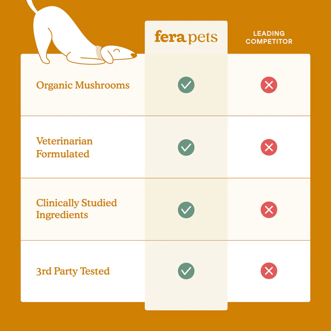 Fera Pets🐶Allergy & Immune Soft Chews 11.1oz