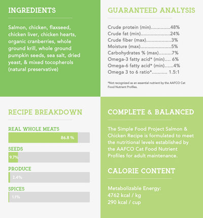 The Simple Food Project🐱Freeze Dried Salmon & Chicken Recipe 24oz
