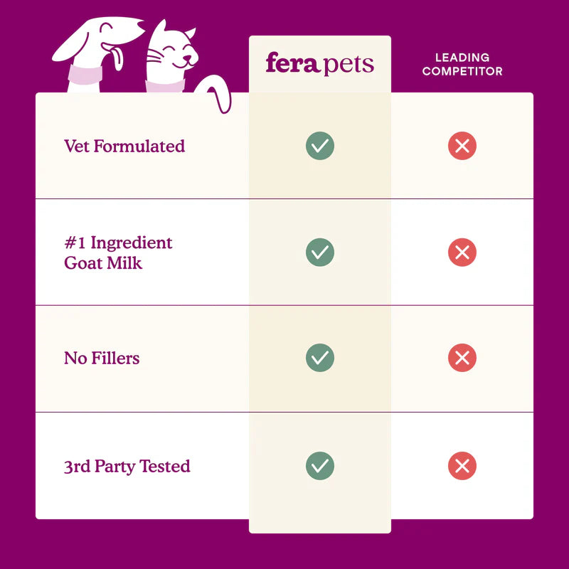 Fera Pets🐱🐶Calm Goat Milk 180g
