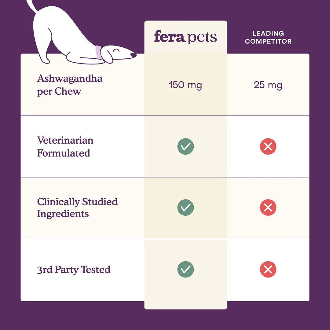 Fera Pets🐶Calming Soft Chews 11.1oz