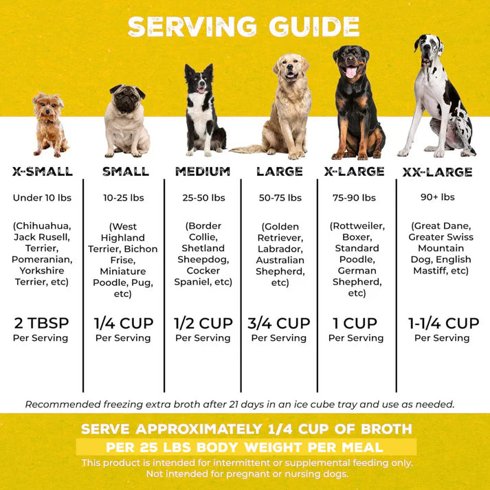 Brutus🐶Mini Hip & Joint Formula - Chicken Bone Broth 500ml