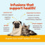 CocoTherapy🐱🐶Coco-Gold - Joint & Inflammatory Care 7.5oz
