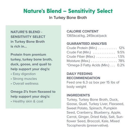 Dr.Marty🐶Nature's Blend Sensitivity Select in Turkey Bone Broth Wet Food