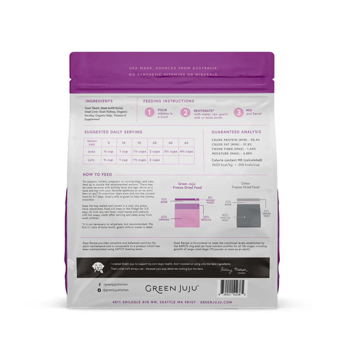 Green JuJu🐶Freeze Dried Raw Diet Goat Recipe 14oz