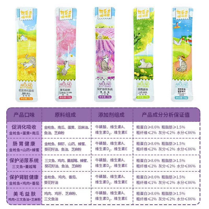 Love Around🐱Complete Solutions Churu Variety Pack