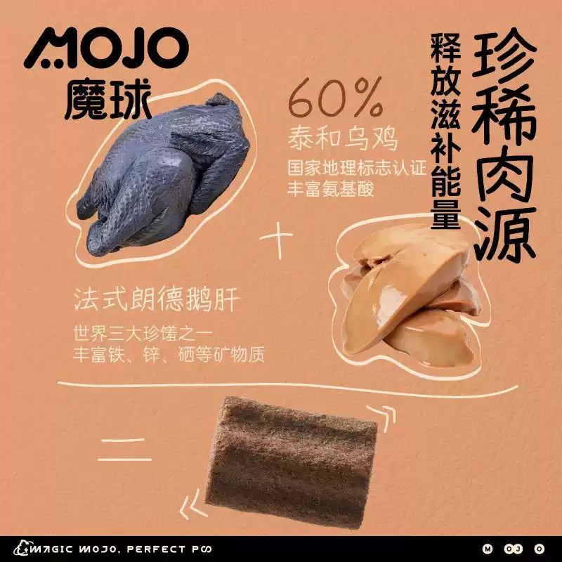MOJO🐱🐶Freeze Dried Meteo Latte Rabbit Blood & Goose Liver Bites 20g