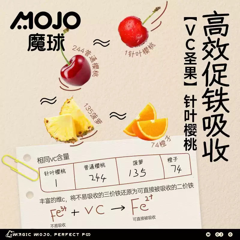 MOJO🐱🐶Freeze Dried Meteo Latte Rabbit Blood & Goose Liver Bites 20g