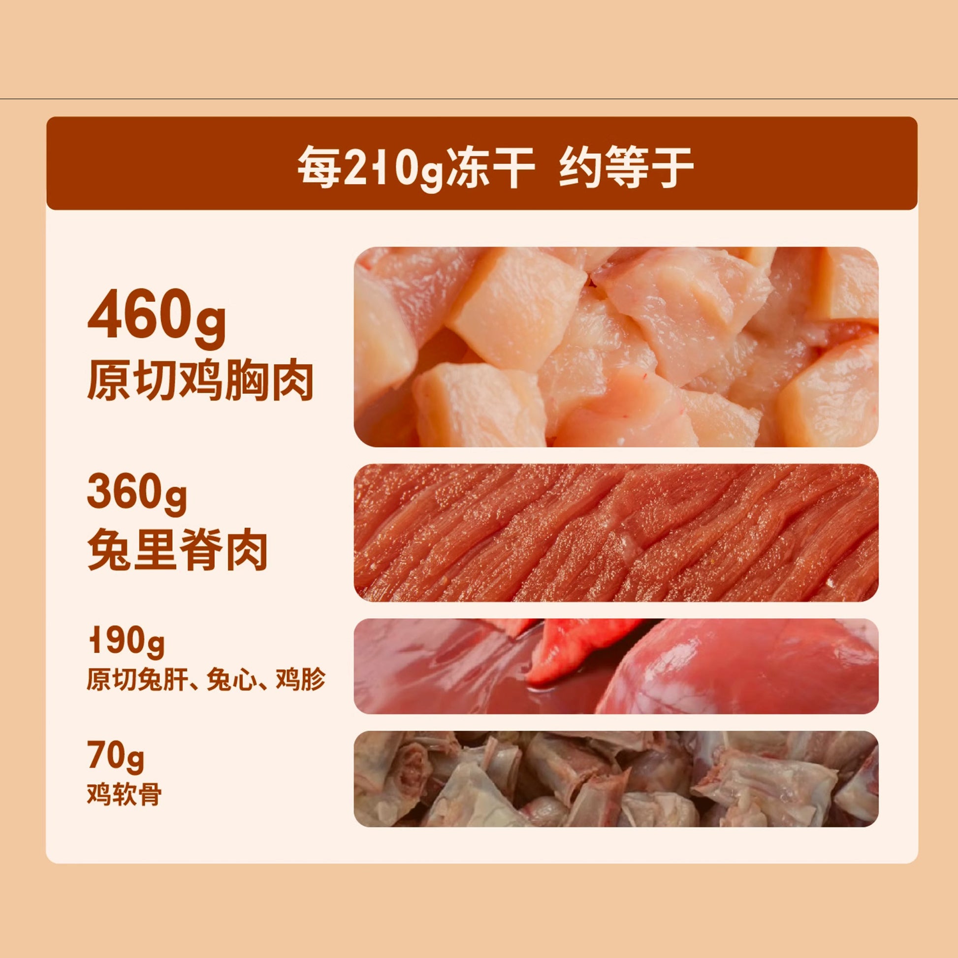 HONI🐱Freeze Dried Raw Cut Prey Model Diet - Chicken & Rabbit 210g